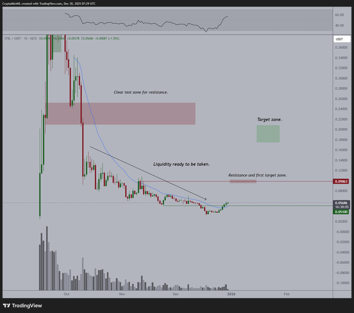스탁DB업체☛【텔레 @MacauDB】⍷코인퍼미션디비.kpi