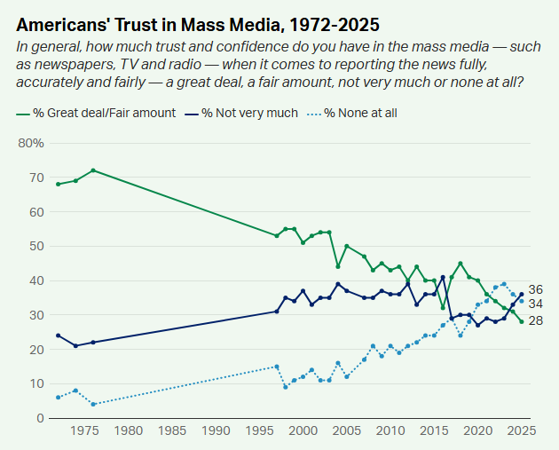 slingoor szn tweet media
