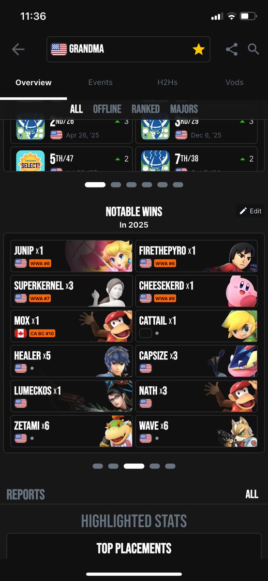 Lot of improvement this year. Hopefully I can improve even more in 2026. Grandma sweep.