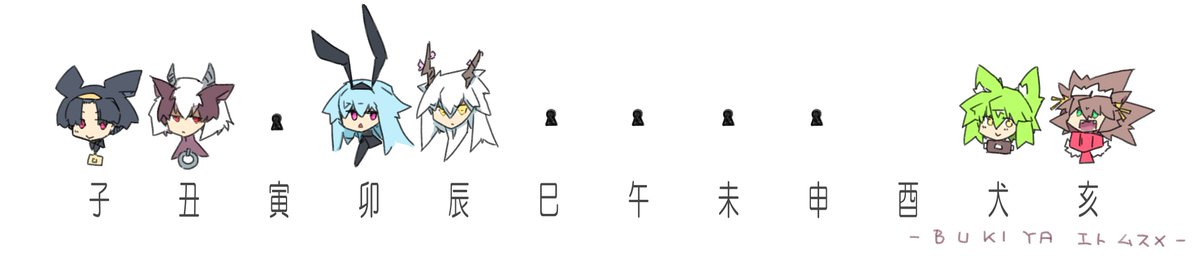 うちのOC干支娘進行表。こっから先はまだ未デザインばっかか。 