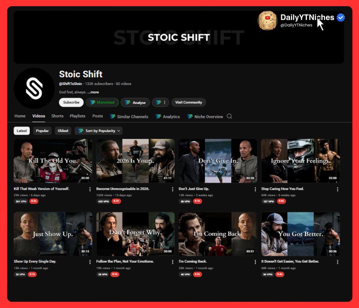 DailyYTNiches's tweet image. I often encounter channels with content like this and they are blewing up

15M total views and pulled $6.9k this month

📊 Channel stats
➤ 132k subscribers
➤ Long-form videos &amp;amp; Shorts
➤ likely made $6,997 in the last 30 days (assuming $9.97 RPM)

Compile quotes from…