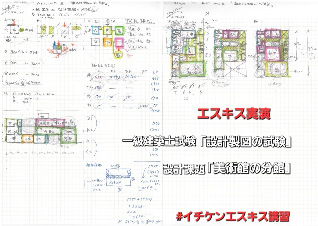 イチケン🟥 𝕏 (雷神Ver.7.0) 令和7年 一級建築士試験 ｢設計製図の