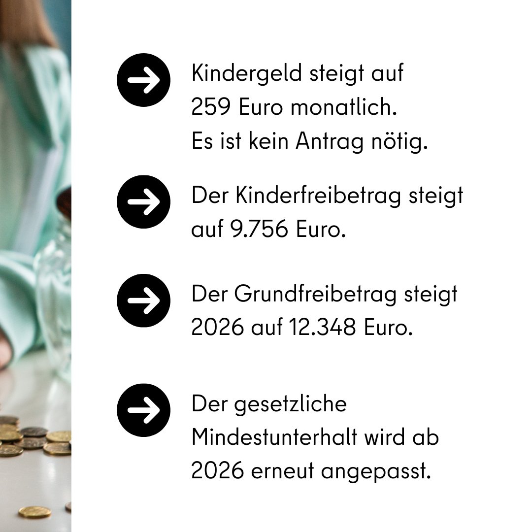 Anmeldung Translated Finished | PDF, image size:1080x1080