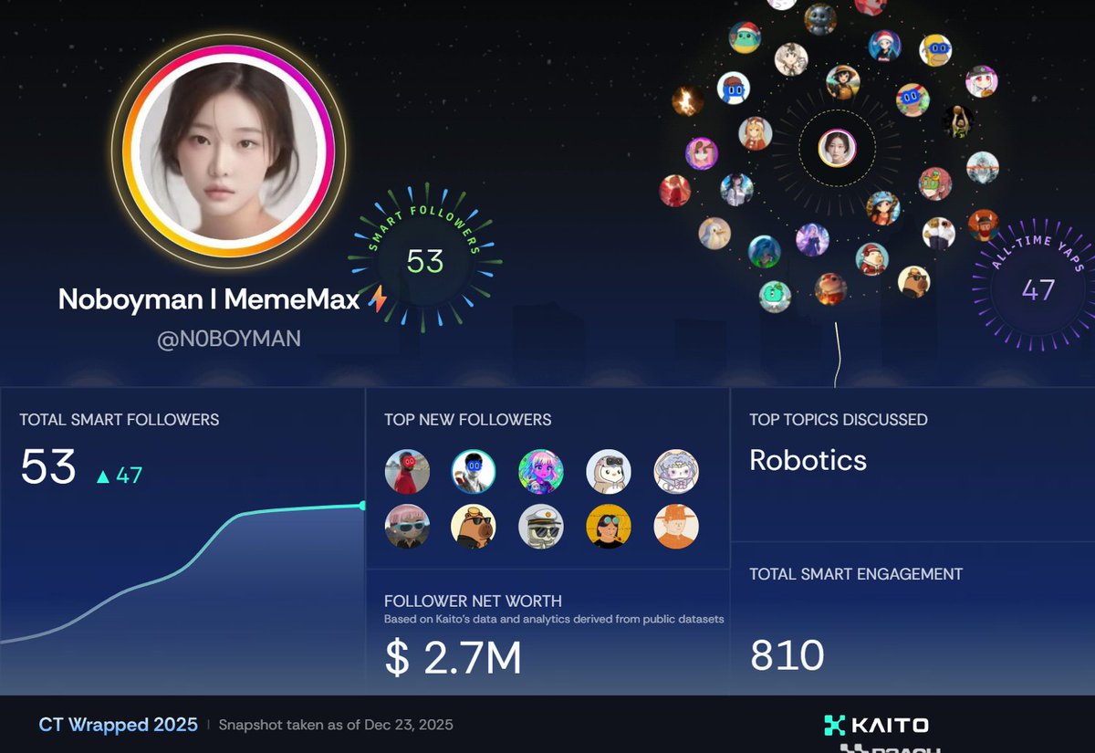 ⚡️ 010인증 및 해외인증 ⚡️☆텔𝓤𝓑𝓣𝓒99☆한게임1명의 1개 개당.apj