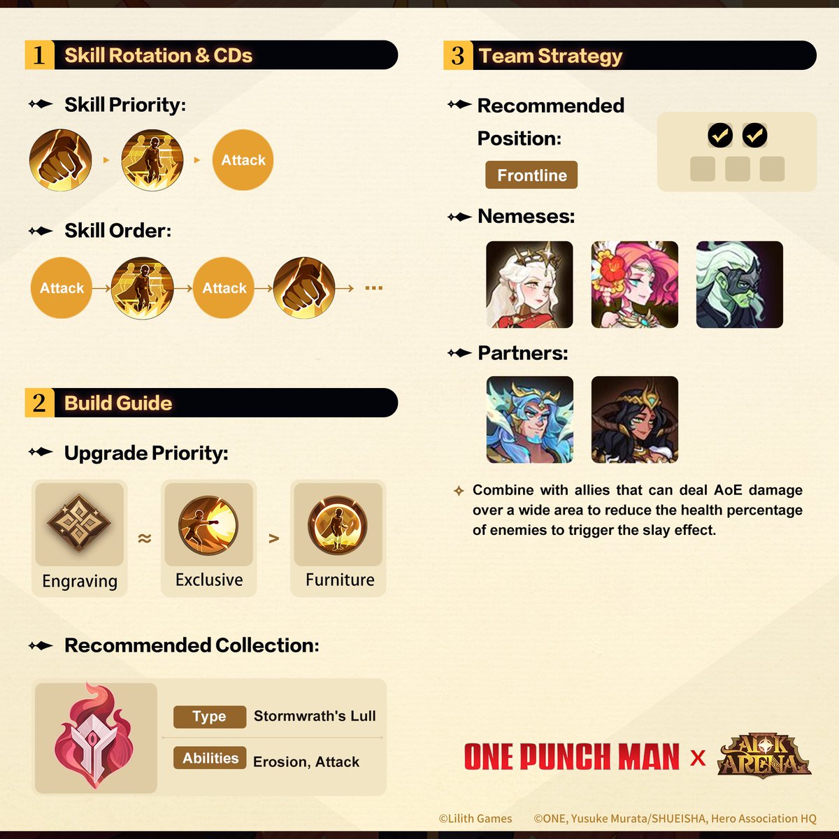 AFK_Arena's tweet photo. What is Saitama - A Hero For Fun best at?
Discover his tactical profile: https://t.co/xo3VU3Mq8S