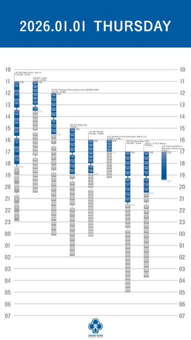 アキバギルドのツイート
