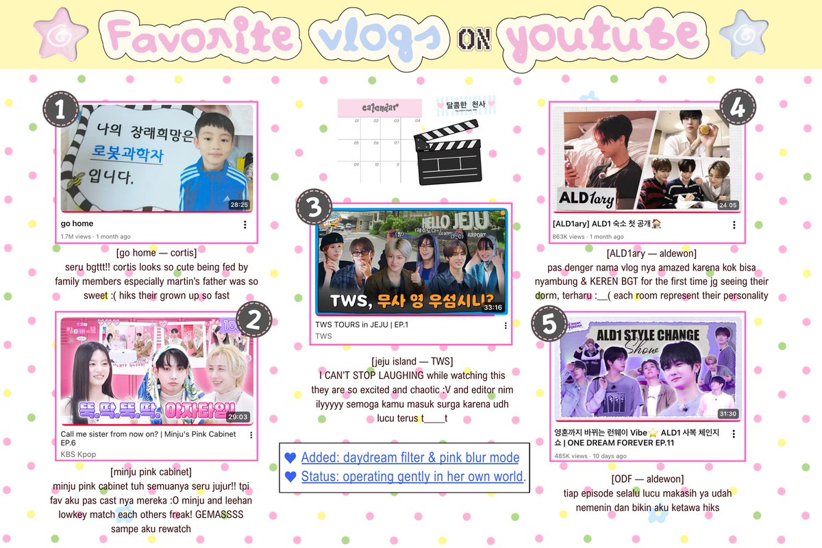 📂 2025 (kpop) wrapped in media 💭💗