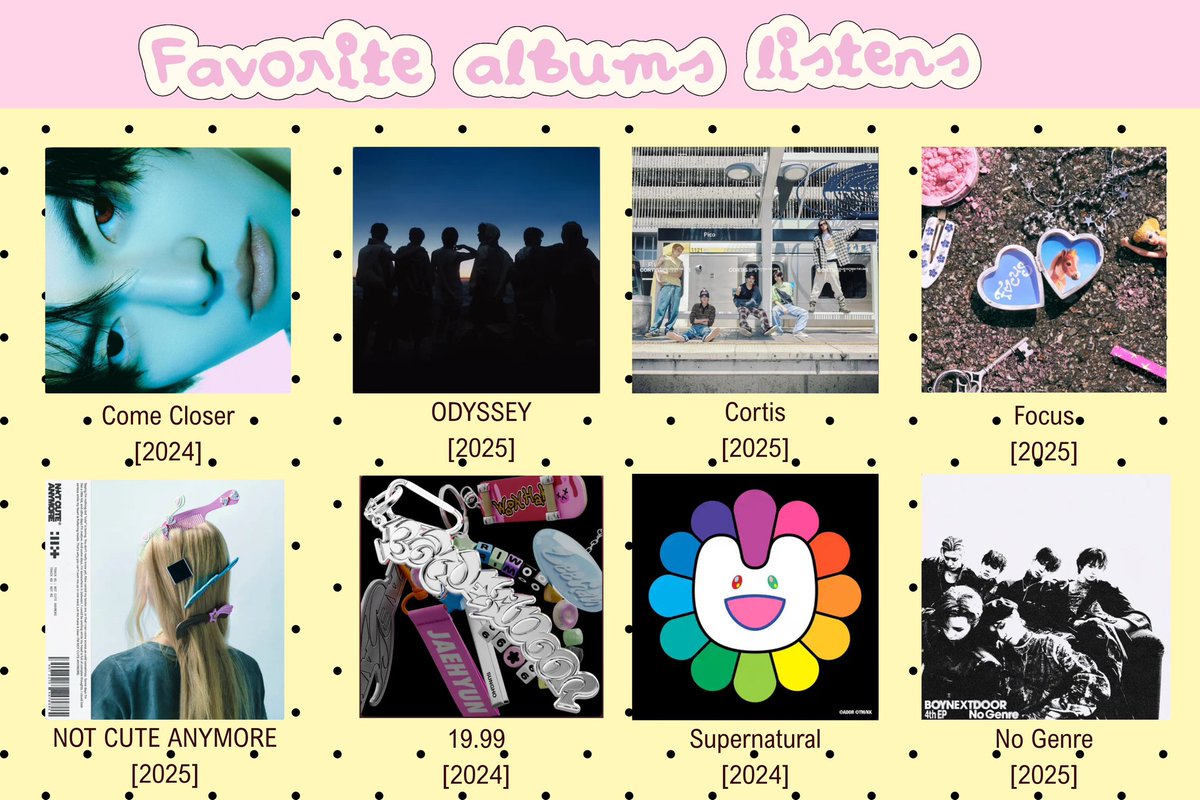 ♥︎ tweet media