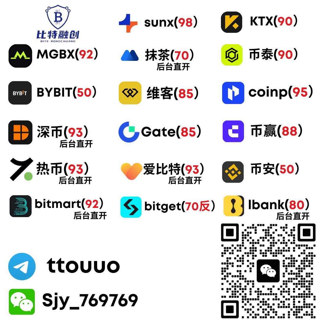 bitmart手续费 tweet media
