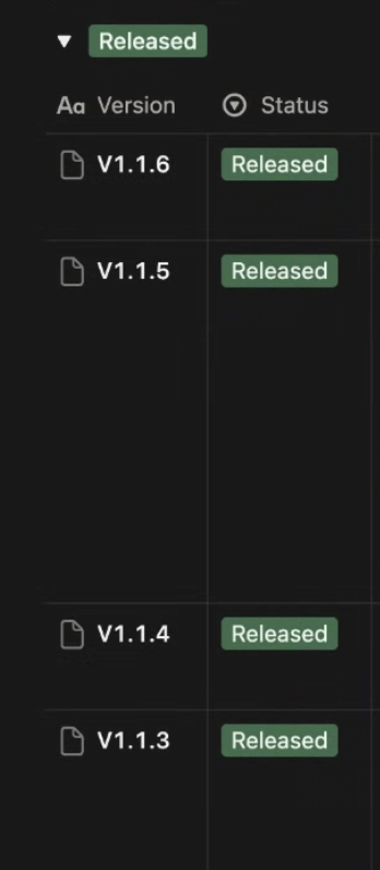 when it's year end and your team still shipping 2 versions each week.
