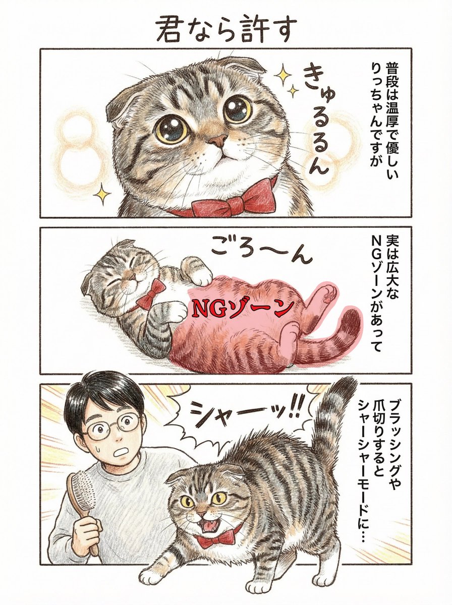 ねこぞー (@nekozo_cat) / Posts / X