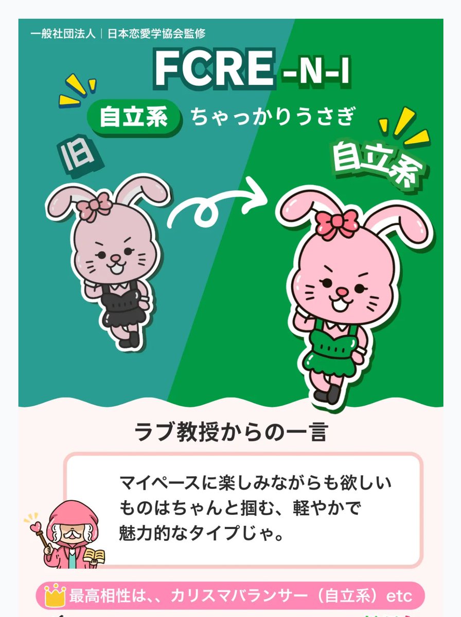 あなたの恋愛スタイル