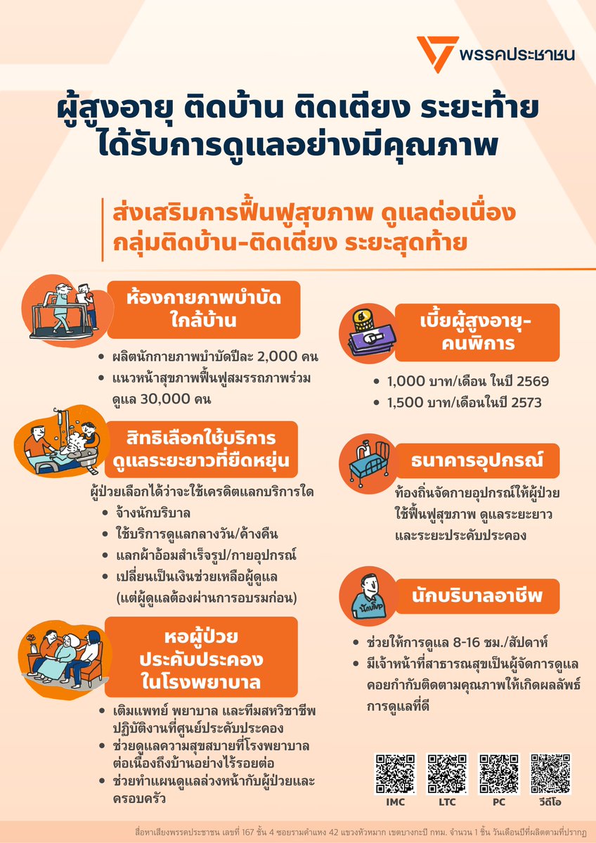 [Thread Infographic นโยบายสาธารณสุข พรรคประชาชน]

1. นโยบายสำหรับผู้สูงอายุ ติดบ้าน ติดเตียง ระยะท้าย
