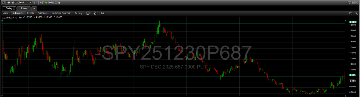 Taylor Bennett tweet media