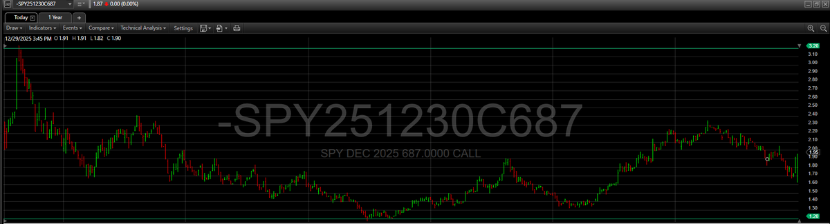 Taylor Bennett tweet media