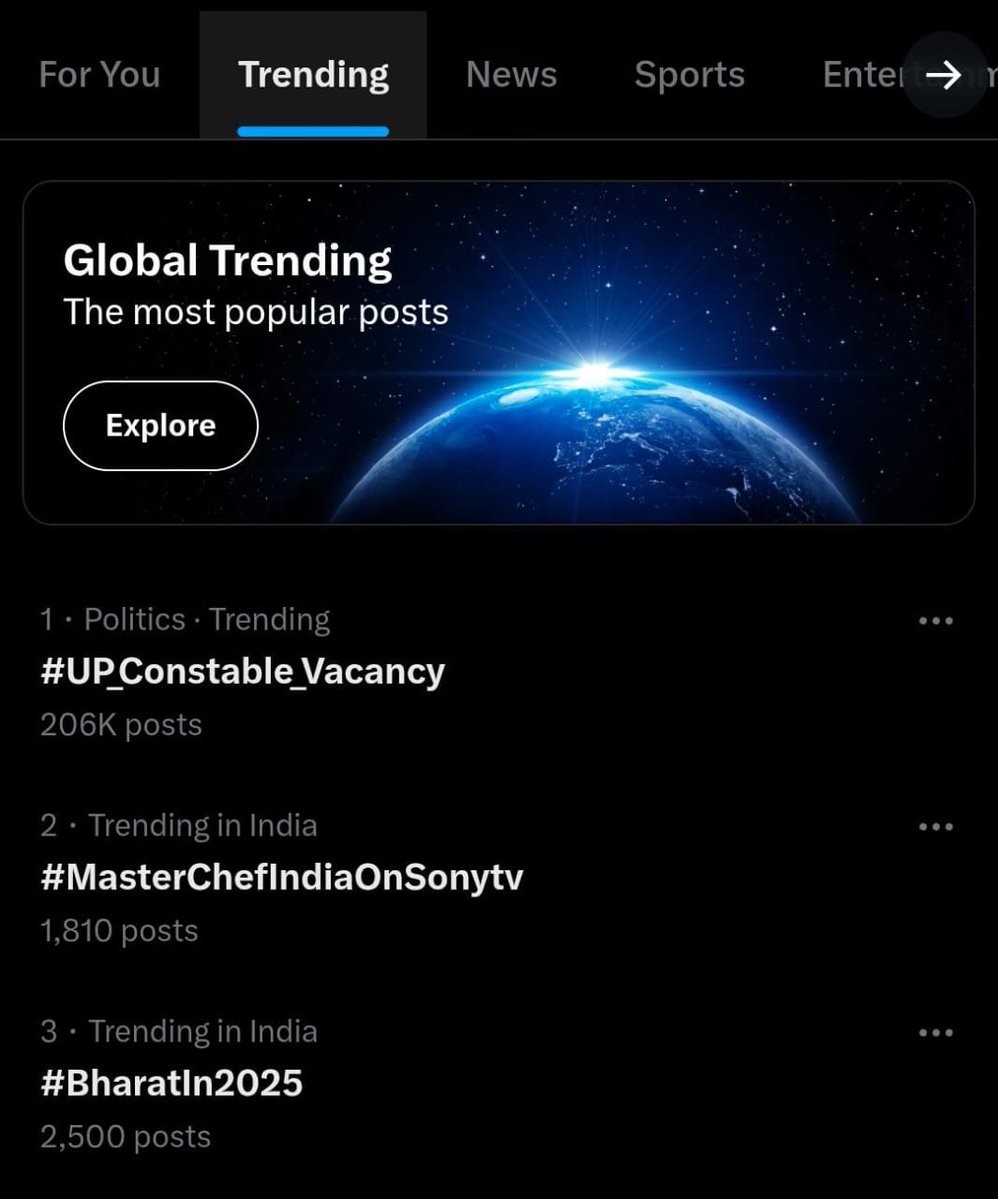 #UP_POLICE_VACENCY 

No. 1.    Trending