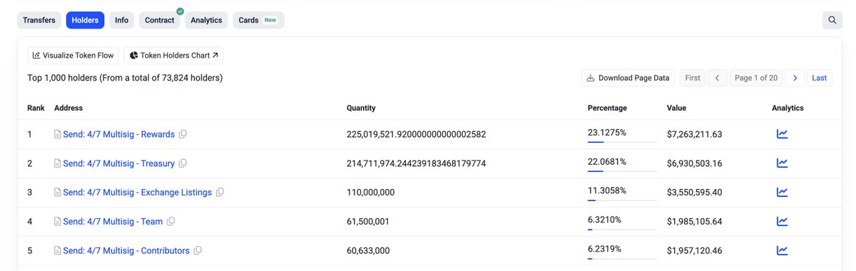 /ethen 🌳 tweet media