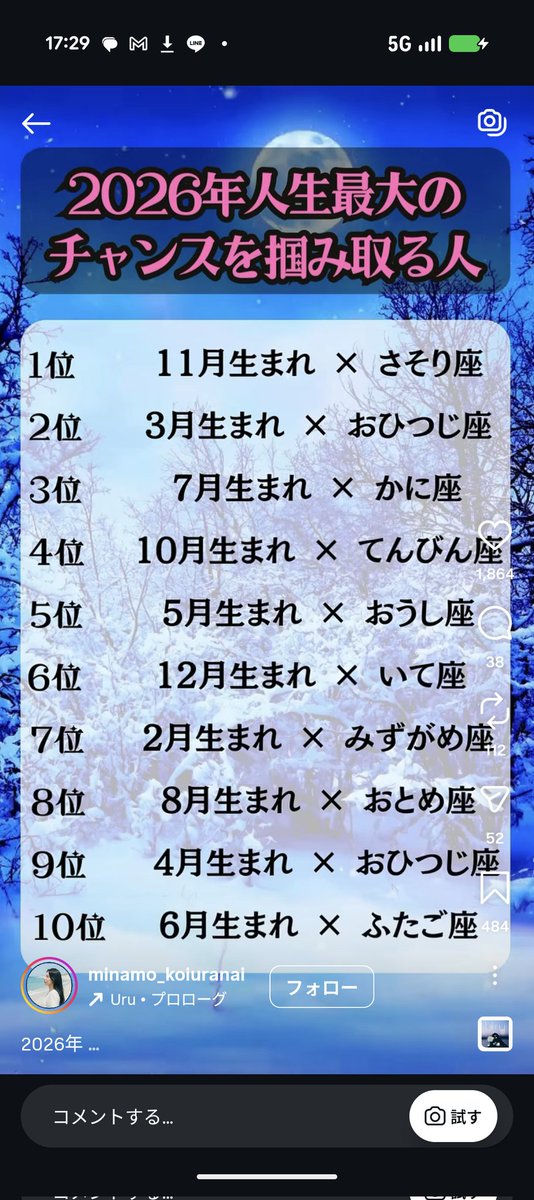 笠 正太郎@WEDDING&MICEﾏｰｹﾀｰ tweet media