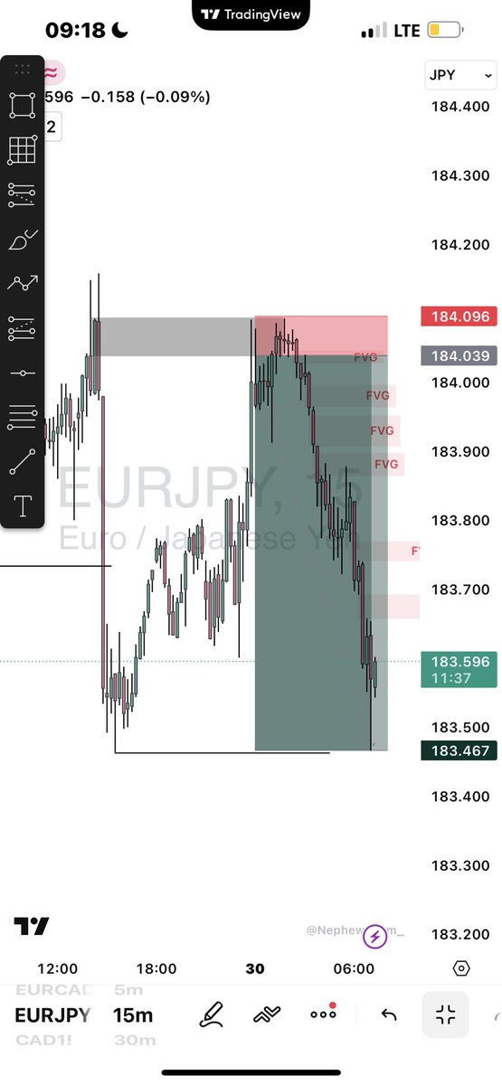 Godwin🏹📈 tweet media
