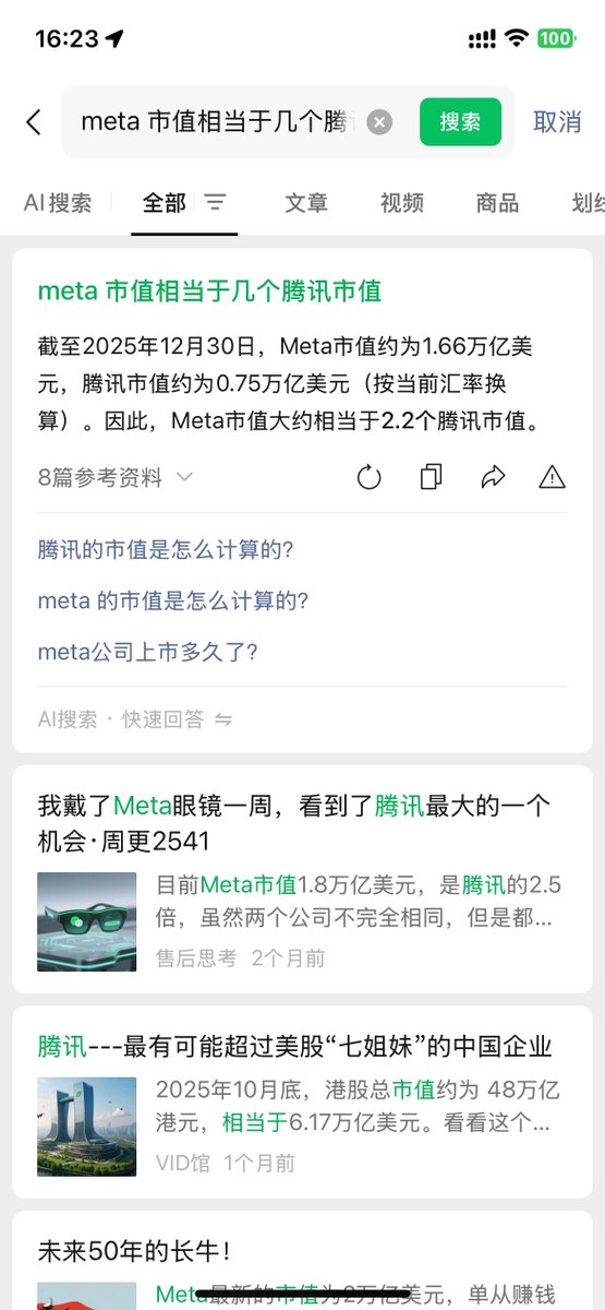 HackerMeta's tweet image. 截至2025年12月30日，Meta的市值约为1.66万亿美元，百度的市值约为469亿美元。Meta的市值相当于约35.4个百度的市值，2.2个腾讯市值

做产品要出海
创业也需要出海🚢