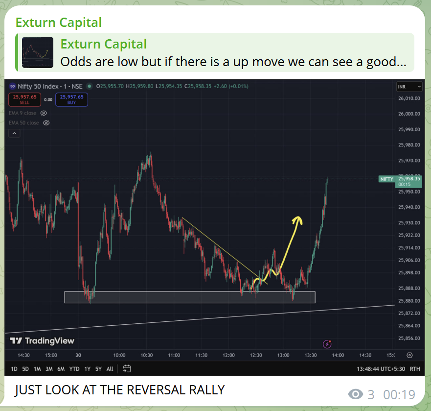 Exturn Capital tweet media