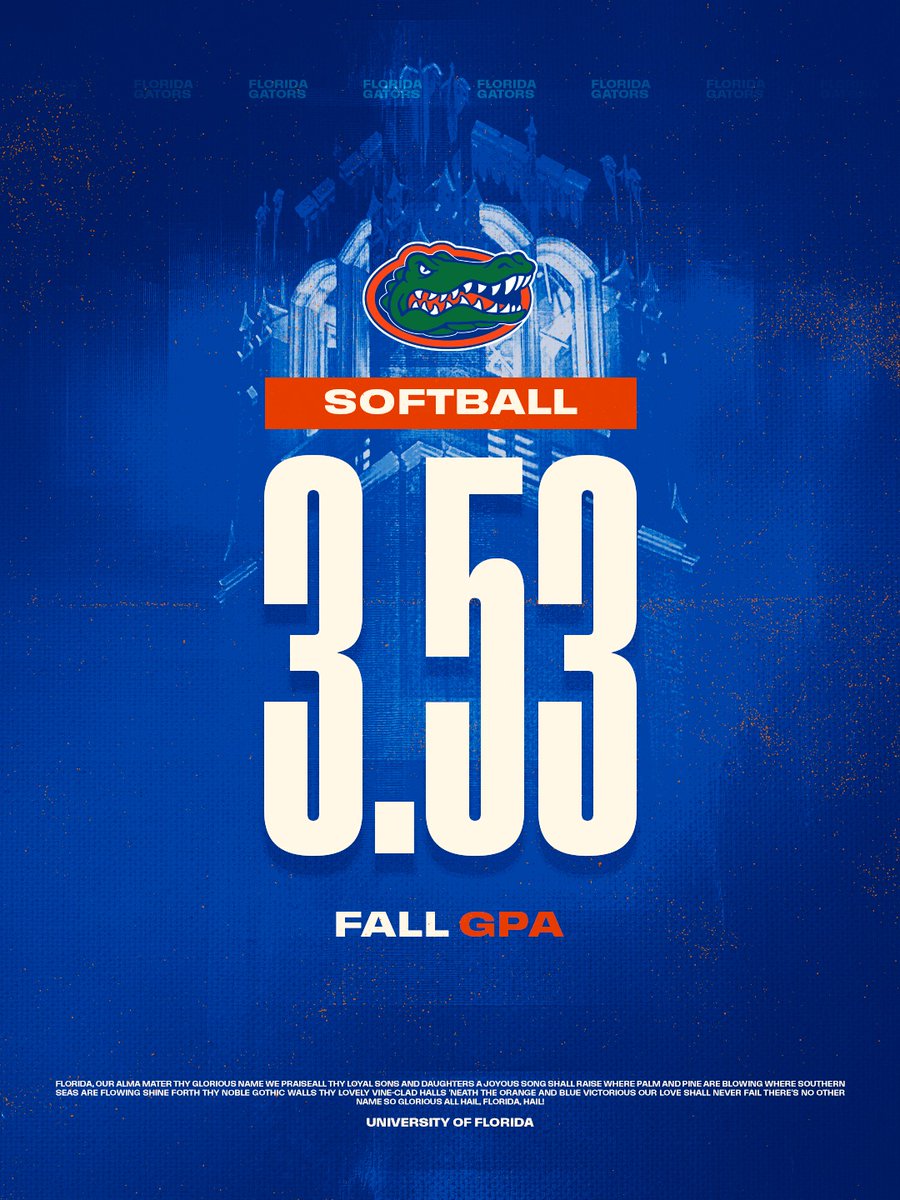 Gators Softball tweet media