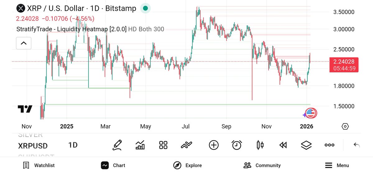 FlareSilver Vault tweet media