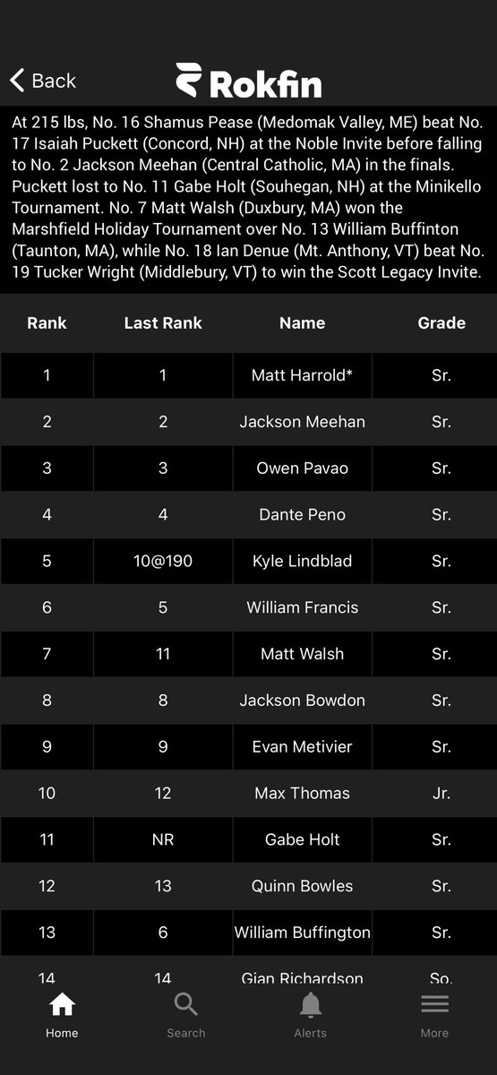 Gloucester HS (MA) Fishermen Wrestling tweet media