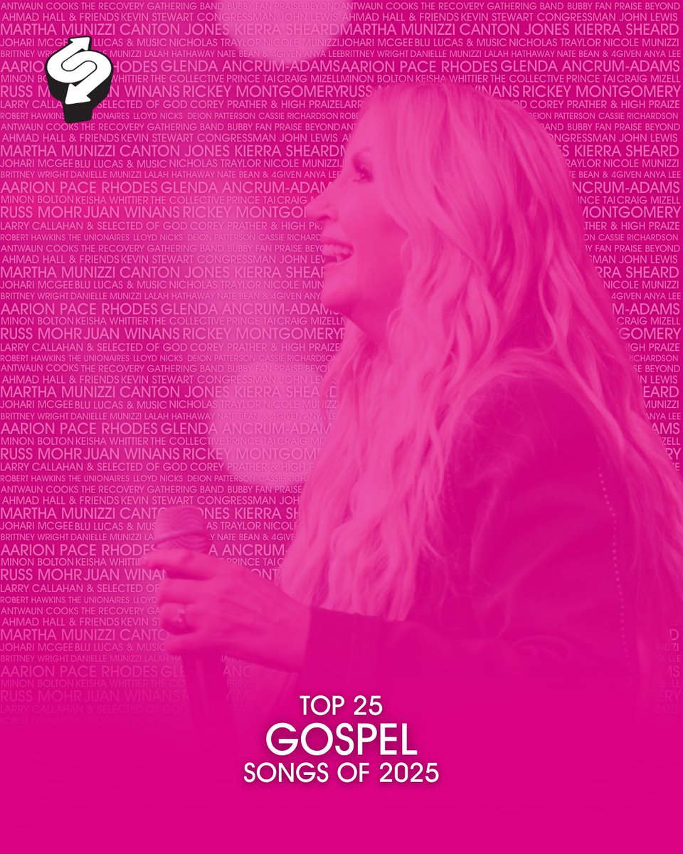 Syntax Creative tweet media