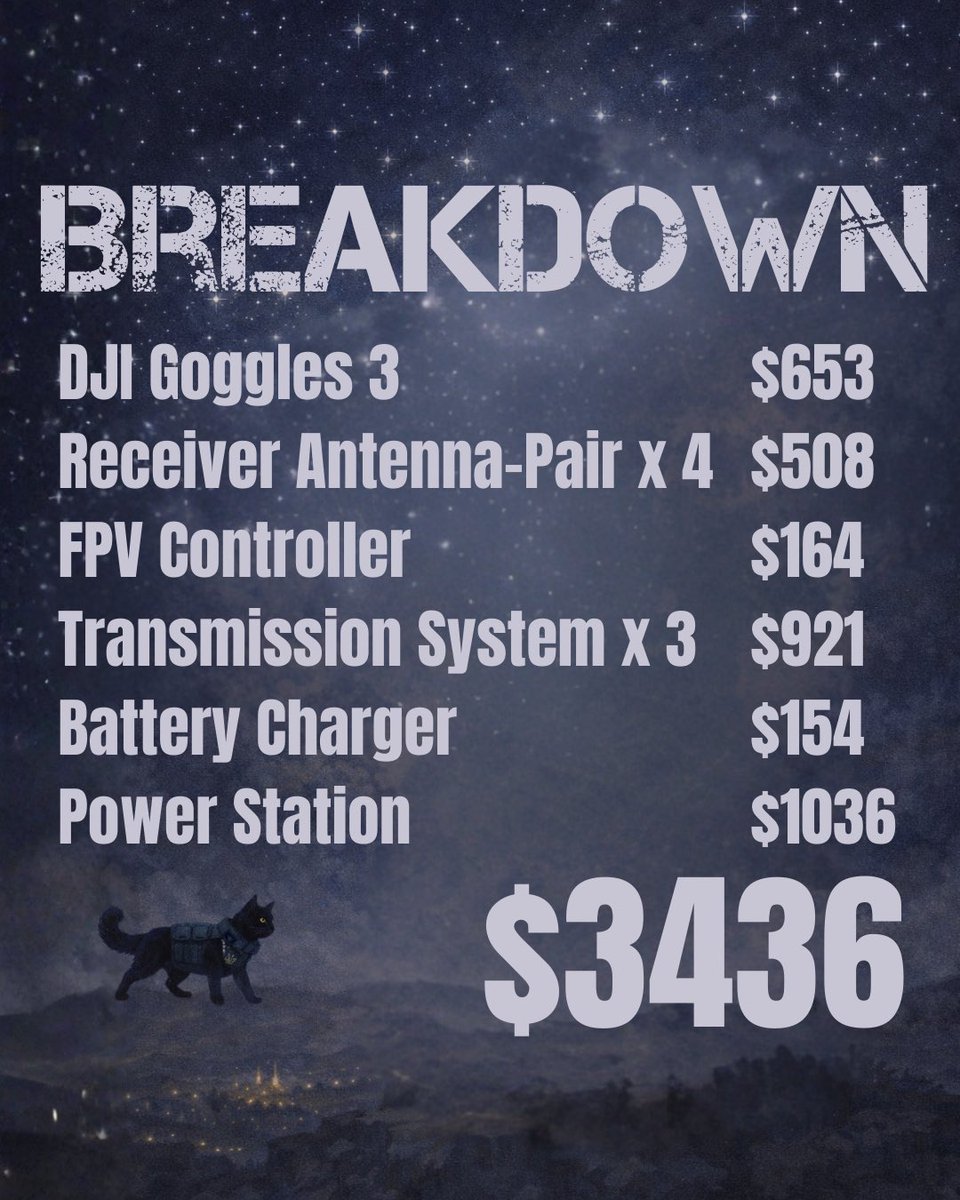 mishas_angels11's tweet image. 🐈‍⬛✈️FUNDRAISER: OP ATLAS — SAFEGUARD THE SKY✈️🐈‍⬛

In myth, Atlas bore the weight of the sky so the world below could endure. Today, Anatolii and Vyr do the same—holding the sky over Sumy to protect defenders and civilians alike as russia continues to push into the region.

We’re