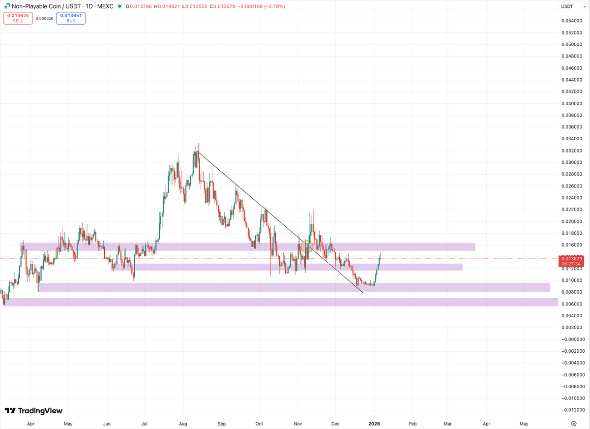 NPC OR HnEb3VrT6dC3kFW7aiDxjTGDoD9bvRAACLxtfdA1peZA)