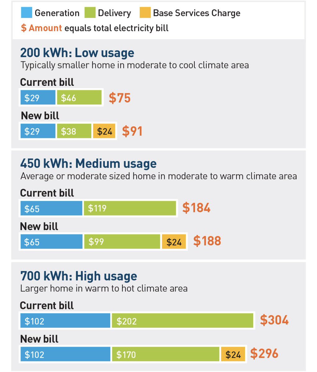 Tom O'Connor tweet media