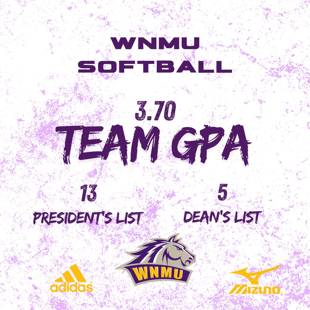 WNMU Softball tweet media