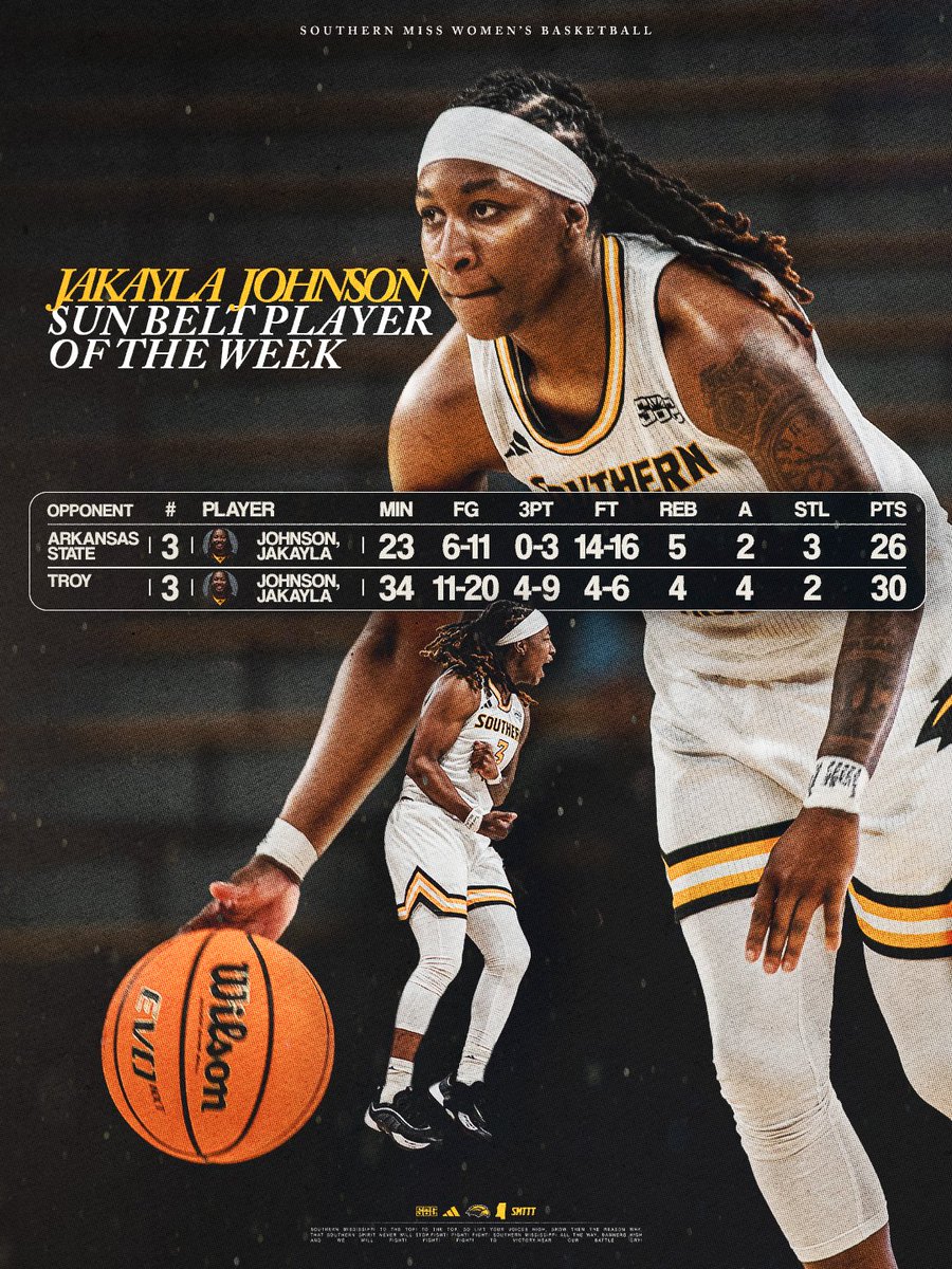 SouthernMissWBB's tweet image. 👑

After leading the @SunBelt in scoring, JK Johnson is your SBC Player of the Week!

📰: smttt.info/4qKQCAi

@_jaykay3 | #ELEVATE | #SMTTT
