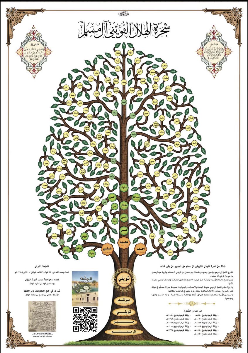 مشجرة أسرة الهلال الثويني آل مسلم #بني_خالد ونشكر لمن قام باعداد هذه المشجرة المباركة