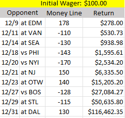 Andy Provin tweet media