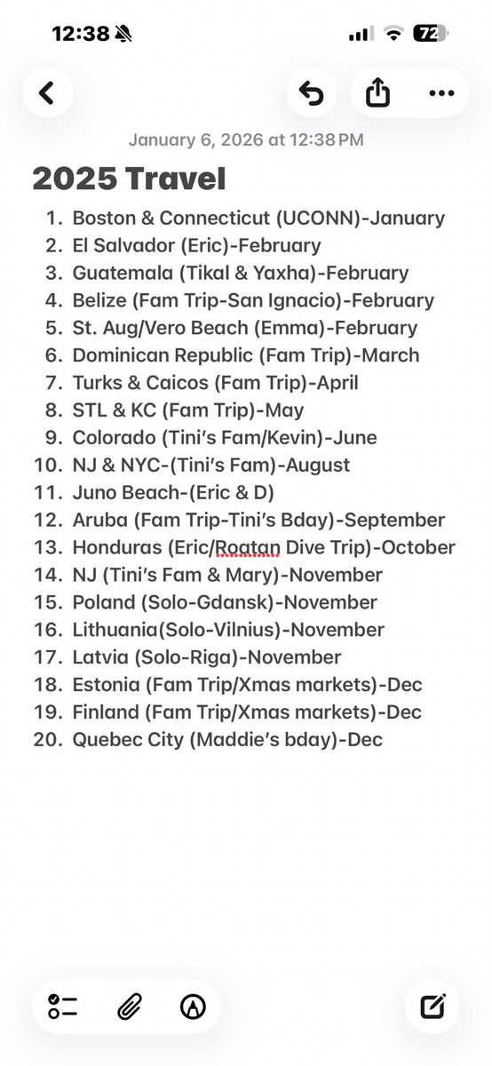 pgrozinger's tweet image. 2025 Travel