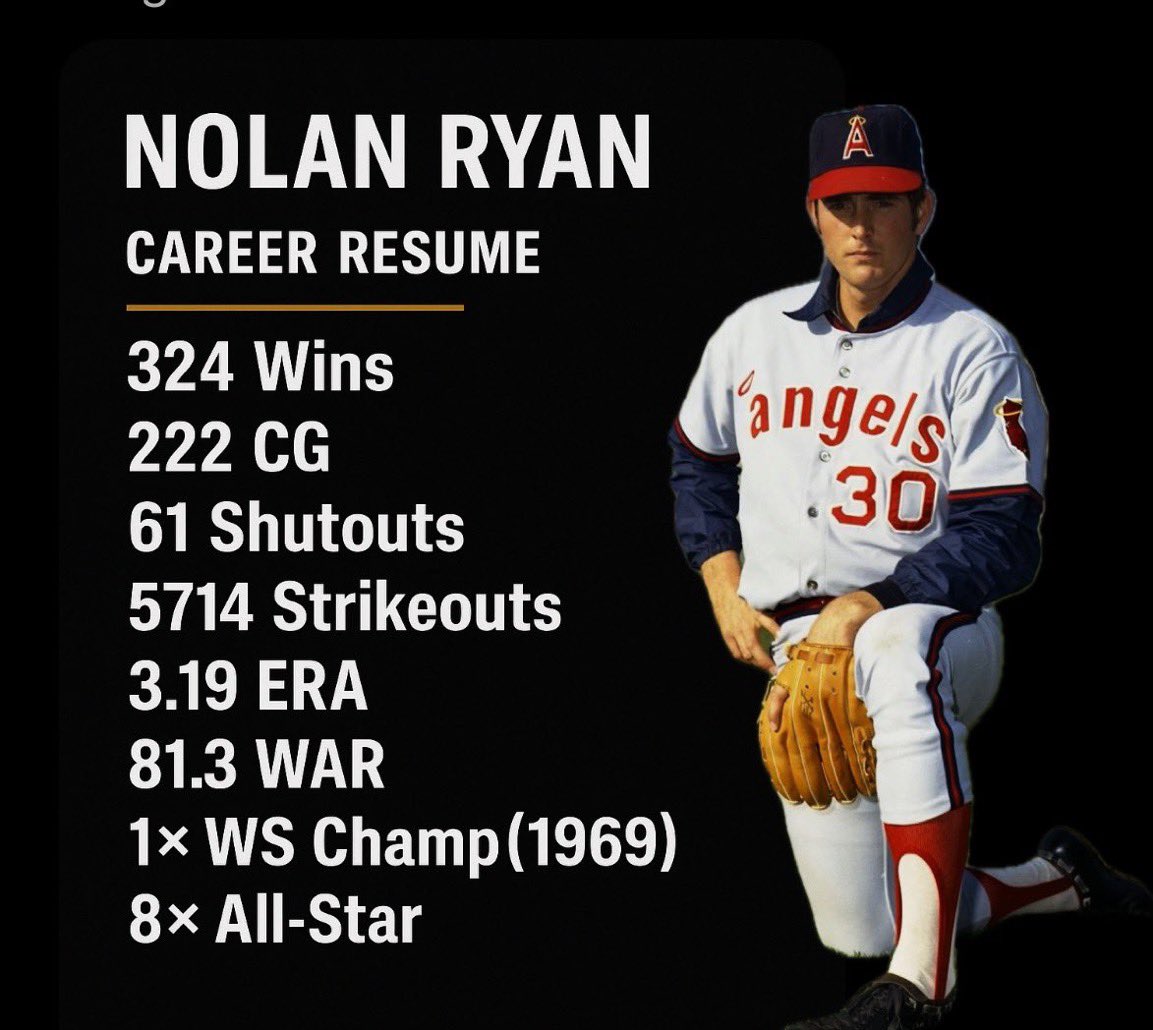 OleTimeHardball's tweet image. Where does Nolan Ryan rank among all time right-handed SP

Top 5? Top 10? Top 20?