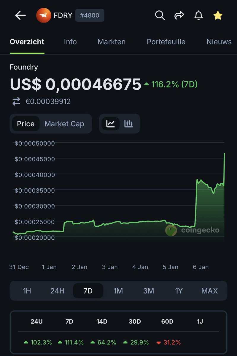 Lord Farquaad (@defilord69) / Posts / X