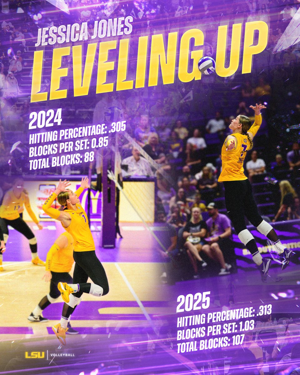 LSU Volleyball tweet media
