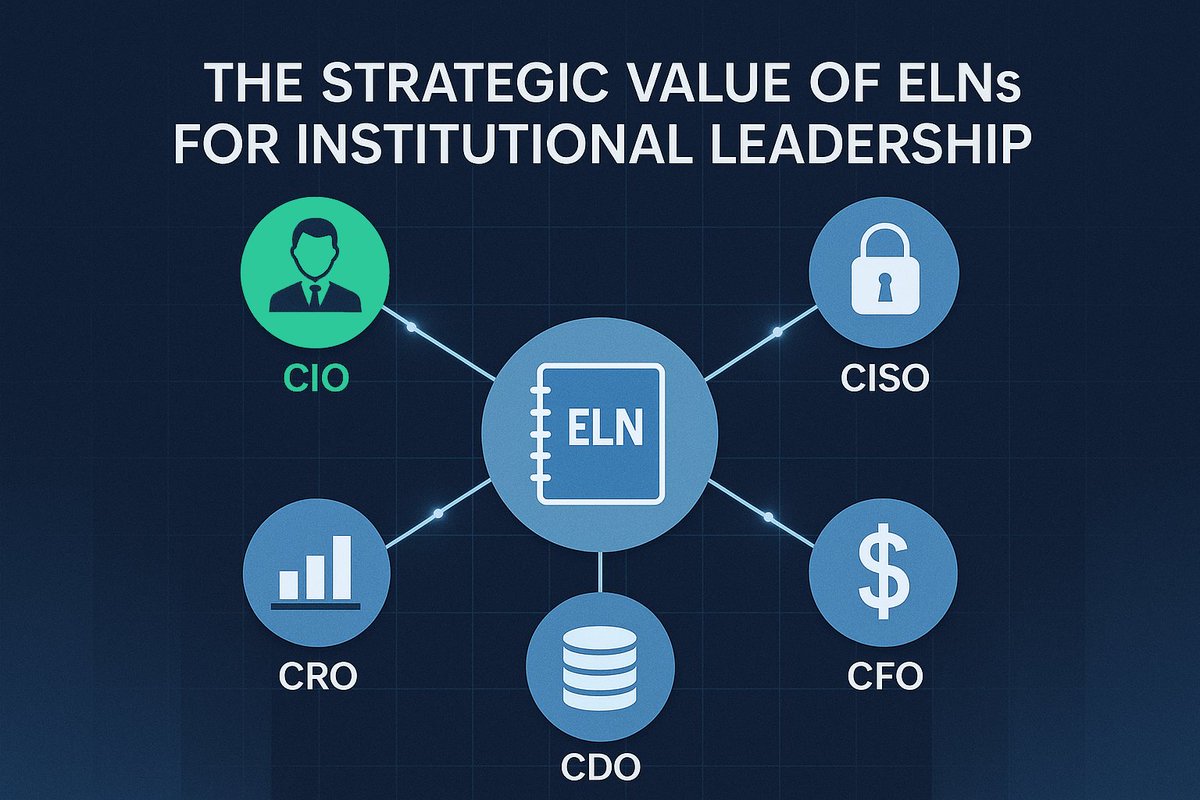 LabArchives tweet media