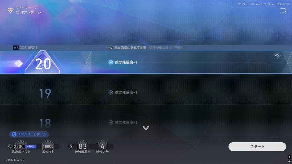 Just_Zeromen's tweet photo. 大体無凸で富の創造主20クリアできた https://t.co/ZZVlVYrTfM