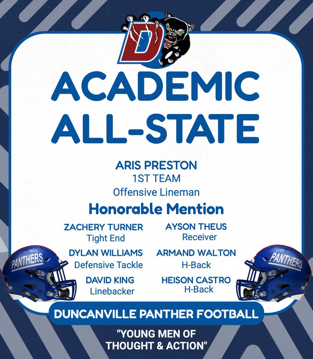 Duncanville_FB's tweet photo. Honored to recognize our Panthers selected to the Academic All-State Team — a true reflection of discipline, commitment, &amp; excellence in the classroom &amp; on the field. 📚🏈

These young men embody what it means to be student-athletes &amp; leaders of character.

We are proud of you! https://t.co/fMGCzRE8xp