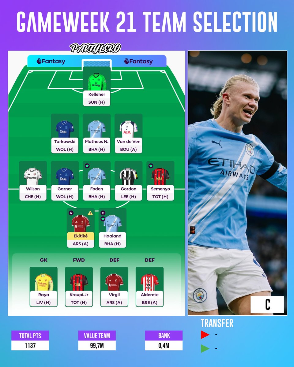 📋 GAMEWEEK 21 TEAM SELECTION

🔄 TRANSFER (1 FT)
NONE

🧢 HAALAND

Tetap kembali mempercayakan Haaland as a captain. Kemaren beliau ini banyak blank, curiga malem ini brace.

Gimana skuad kalian?