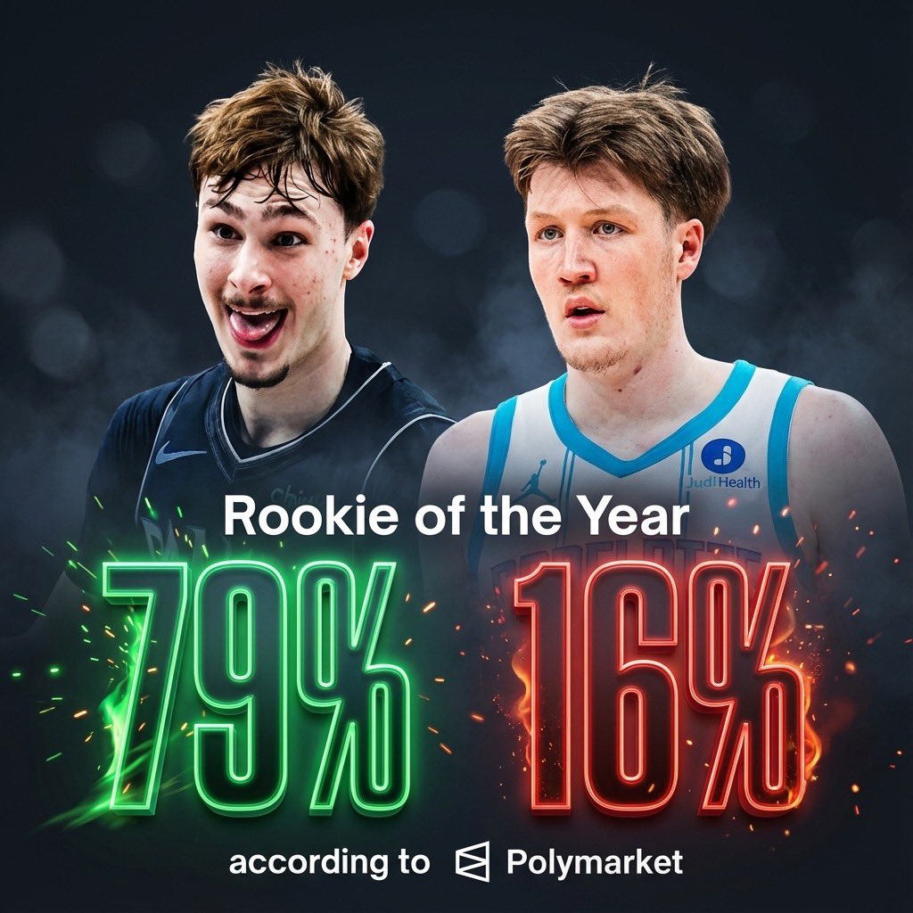 NBACentral tweet media