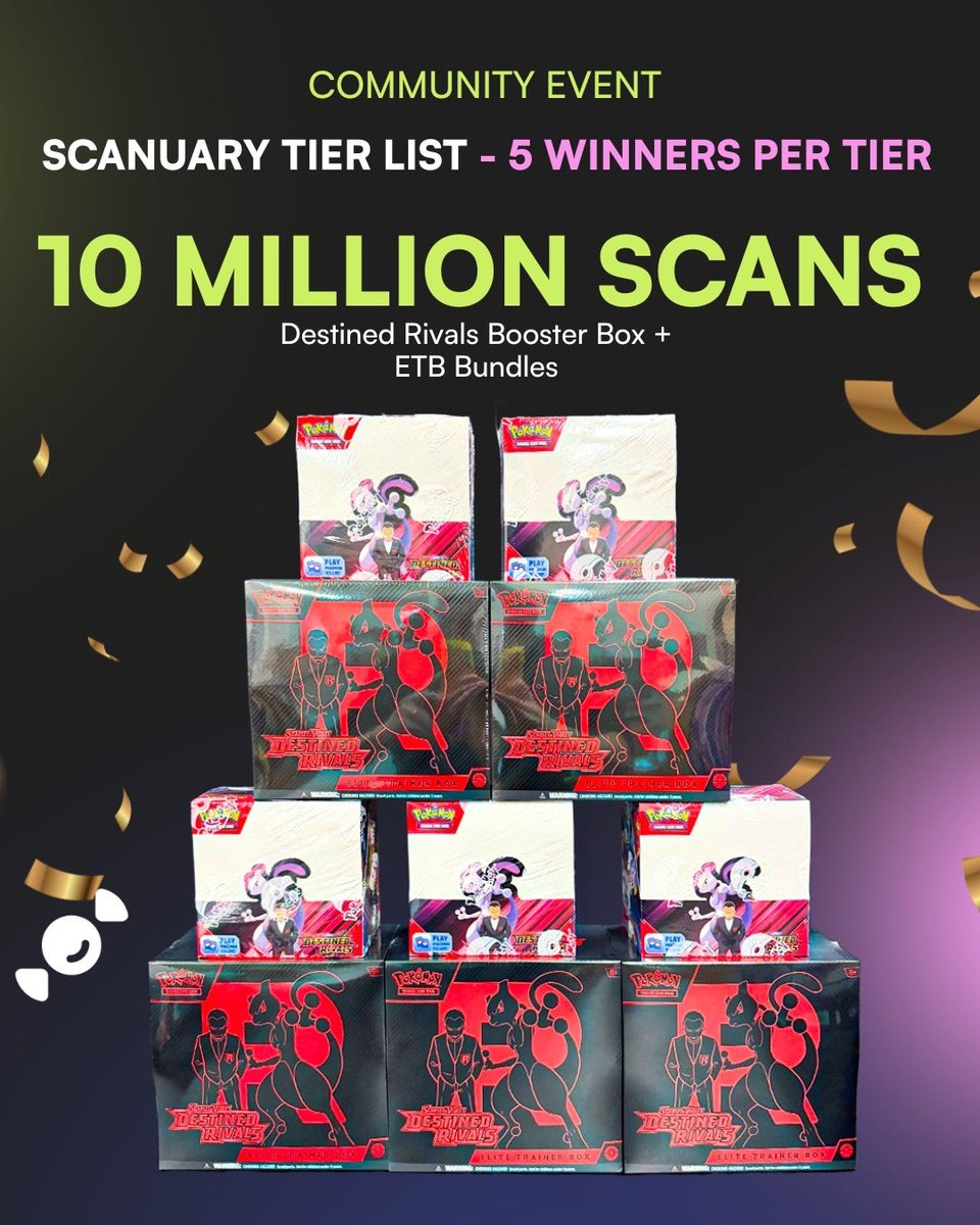 RareCandy's tweet image. 🚨 SCANUARY - A Goal Based Rare Candy Community Challenge!

🍬 Rare Candy is a free collecting tool so our Card Scanner has unlimited uses!

🤯 During SCANUARY the more you scan the more prizes unlock!

Every Scan = 1 Entry
Every Add to Collection = 1 Entry