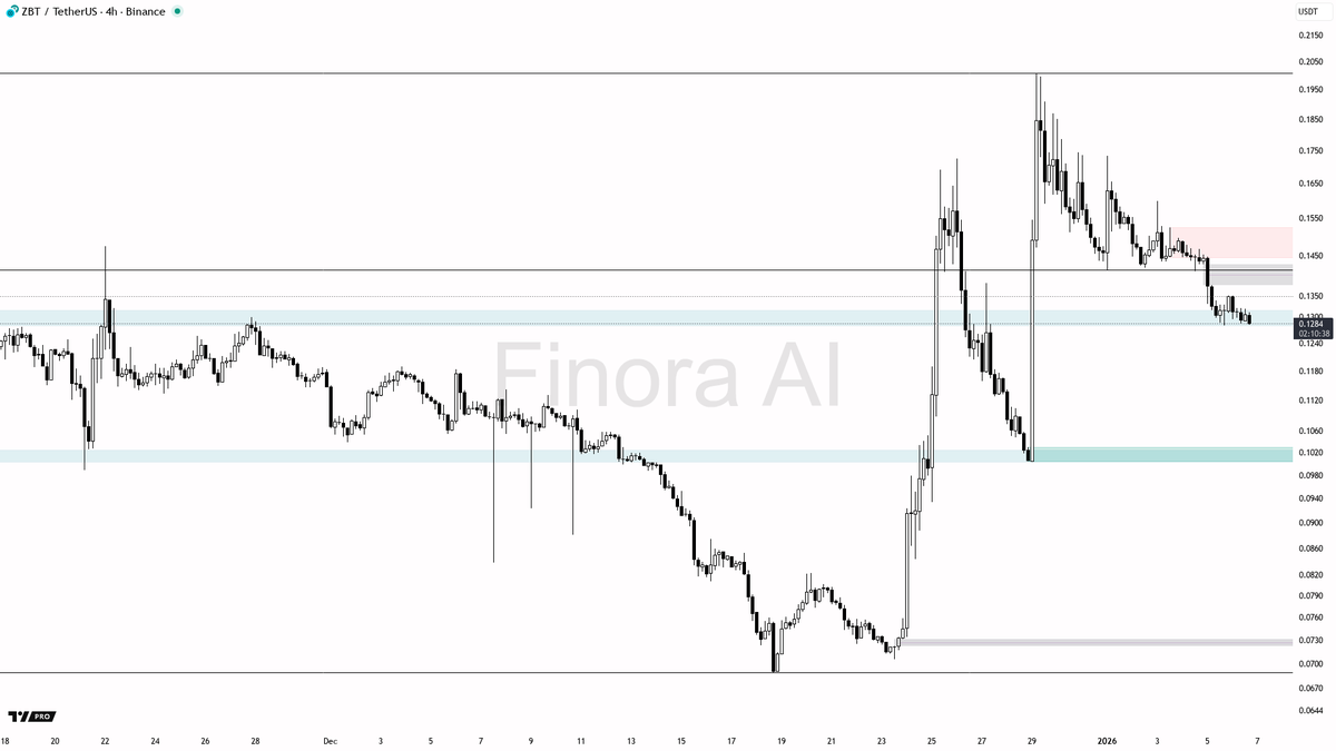FX디비업자⧧【TG : @forensicsDB】🄶주식cpa디비.zxc