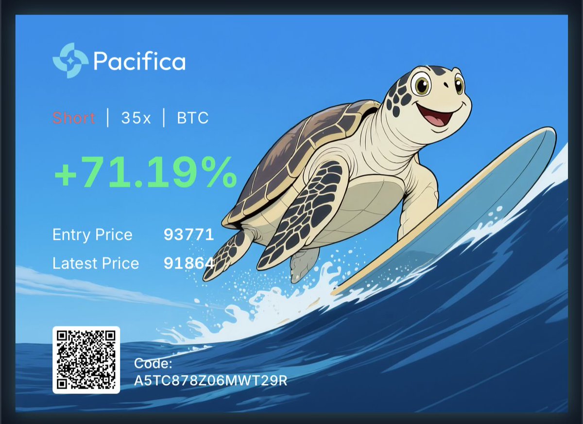 TraderD_'s tweet image. Traders trade 🤝
$BTC short stops in profit