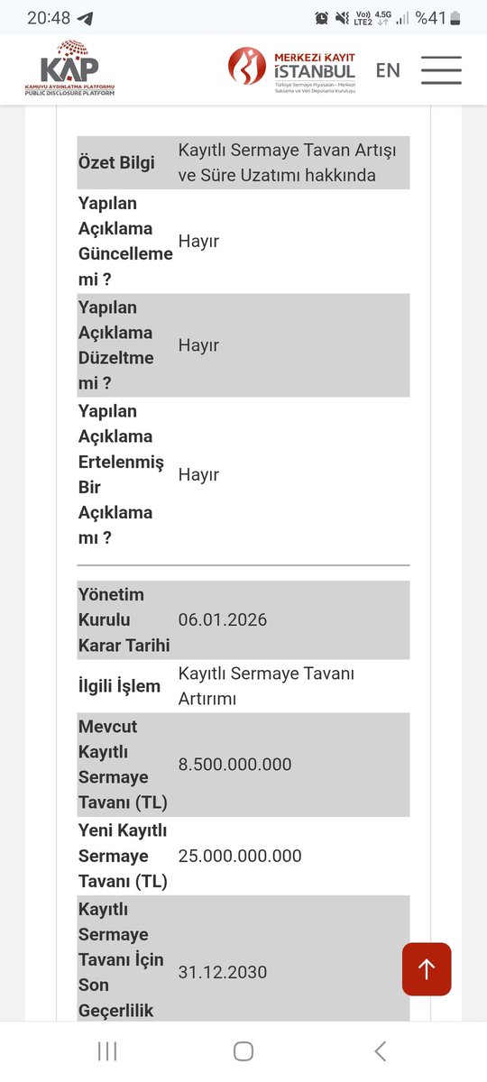 Hektaskk's tweet image. #hekts
YK 06 Ocak 2026 tarihli toplantıda;kayıtlı sermaye tavanının 8.500.000.000 TL'den 25.000.000.000 TL' ye çıkartılmasına,2027 yılı sonuna kadar olan geçerlilik süresinin 2030 yılına uzatılmasına ve şirket esas sözleşmesinin "Sermaye" başlıklı 7. maddesinin tadil edilmesine