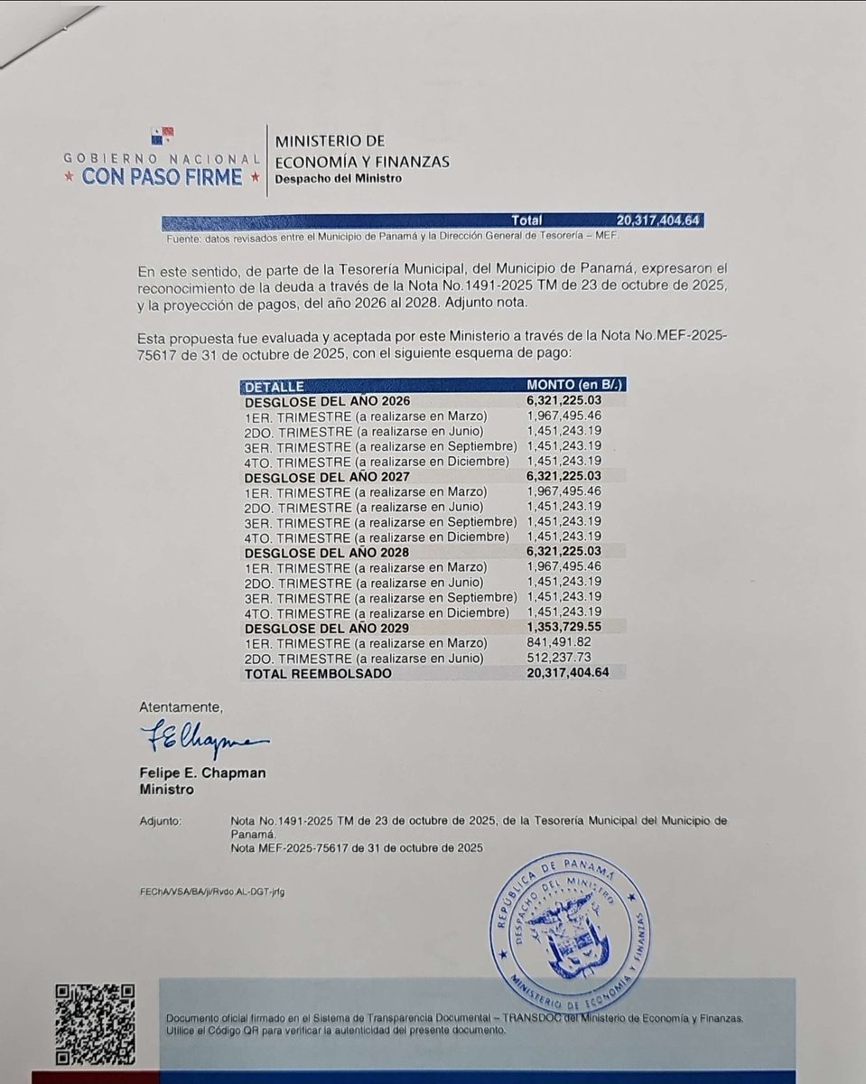 ROBERTO RUIZ DIAZ tweet media